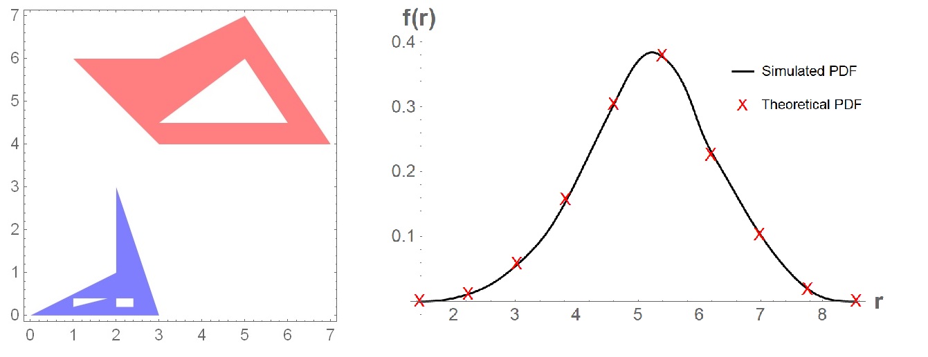 fig1