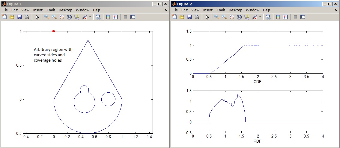 fig2