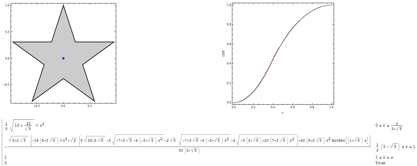 fig3