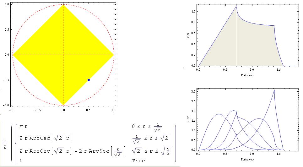 fig4